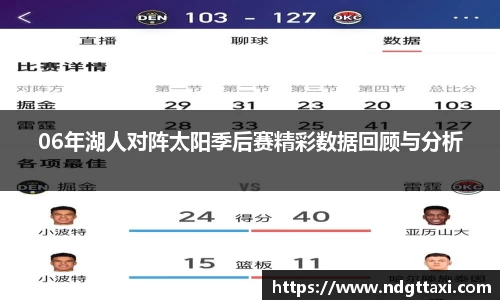 06年湖人对阵太阳季后赛精彩数据回顾与分析